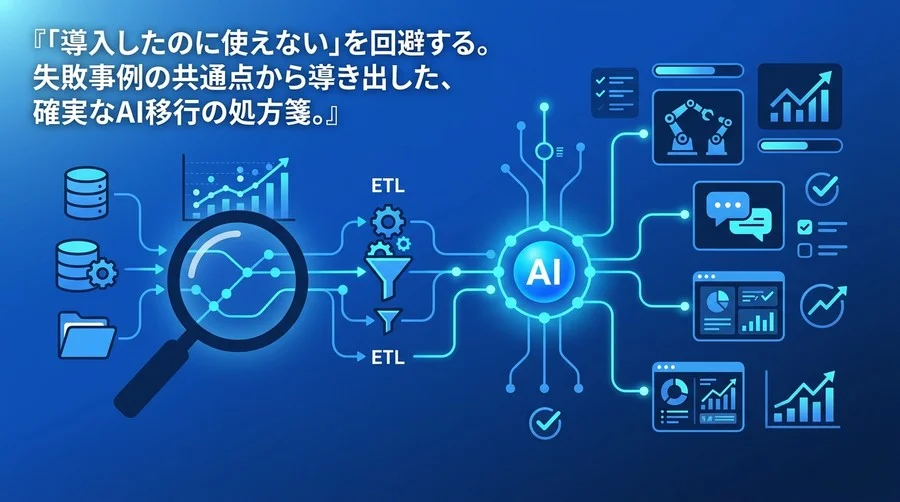 「導入したのに使えない」を回避するAI移行の実践アプローチ：失敗事例から導くリスク管理とシステム連携