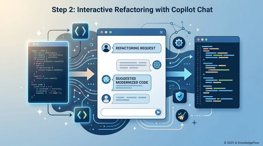 ステップ2：Copilot Chatを活用した対話型リファクタリング - Section Image