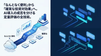 「なんとなく便利」から脱却する。AI導入の成否を分けるプロンプト評価とROI測定の全技術