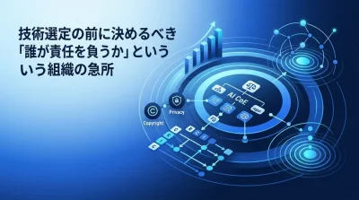 AI CoE組織設計における最大の壁は『法務』。法的リスクを制御しAI推進を加速させる責任共有モデルの構築法