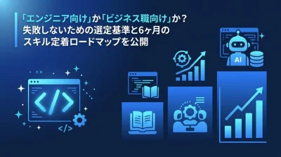 AIプログラミング研修の投資対効果を最大化する選定基準と6ヶ月のスキル定着ロードマップ