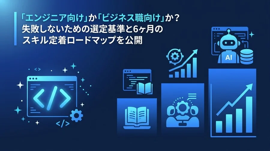 AIプログラミング研修の投資対効果を最大化する選定基準と6ヶ月のスキル定着ロードマップ