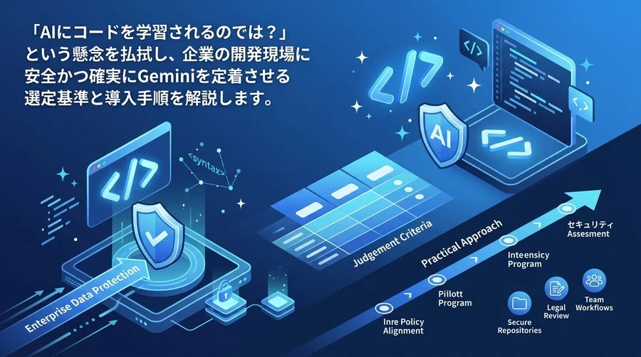 Gemini Code Assist導入ガイド｜判断基準と実践アプローチでセキュリティ懸念を解消