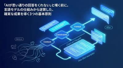 「AIが思い通りに動かない」を解決するプロンプトエンジニアリングの基本と3つの原則