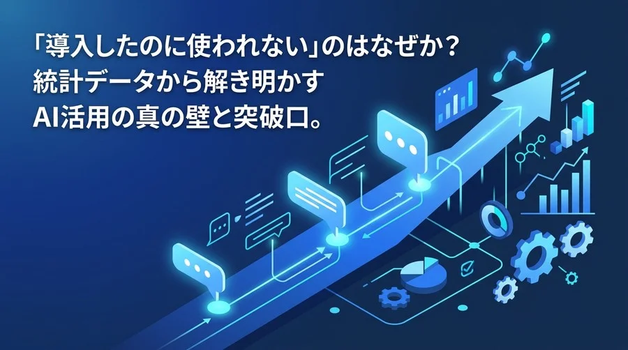 AI導入の「形骸化」を打ち破る。組織の生産性を高める対話型AI研修の設計図
