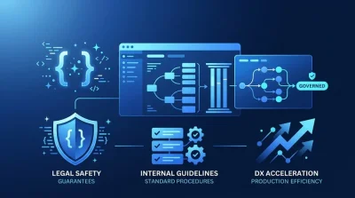 Gemini Code Assistの法務・ガバナンス実践アプローチ