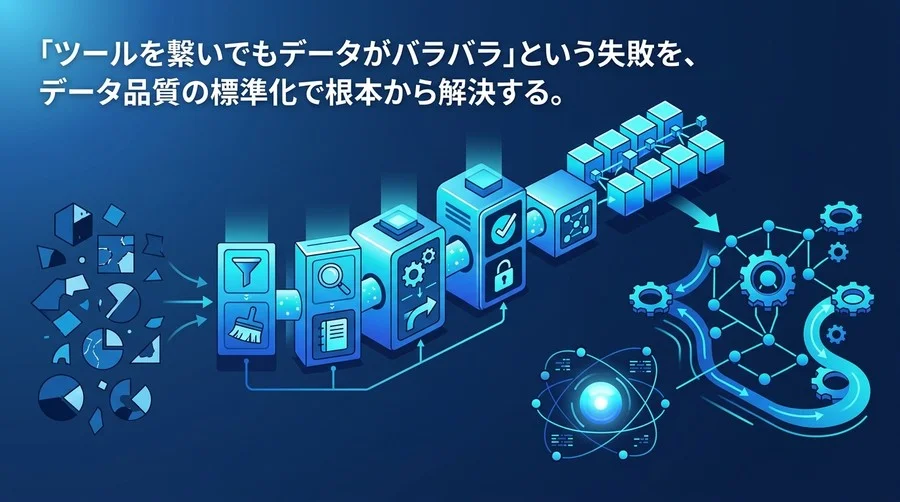 社内ツール自動化の失敗を終わらせる！エラーを防ぐデータ処理と構造化の実践アプローチ