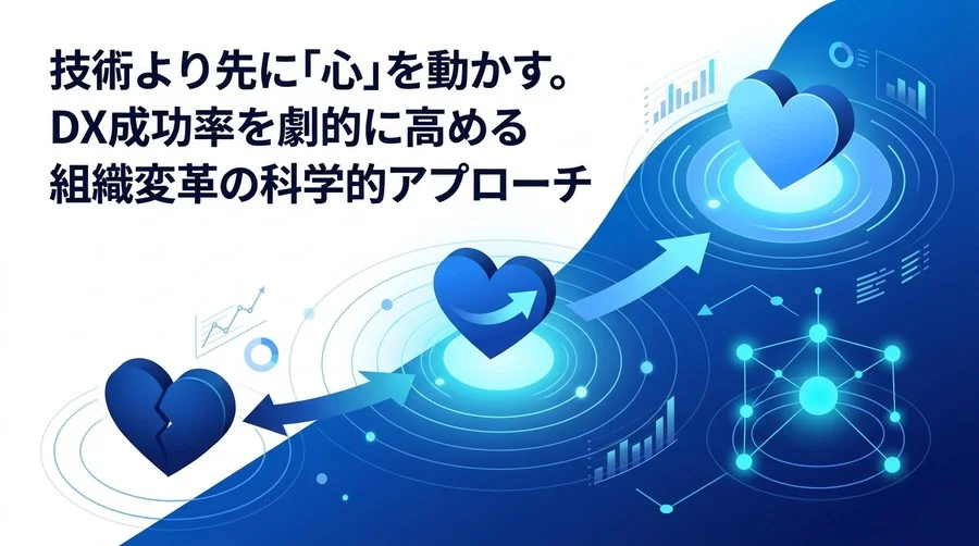 技術より先に「心」を動かす。AI時代のチェンジマネジメント実践アプローチ