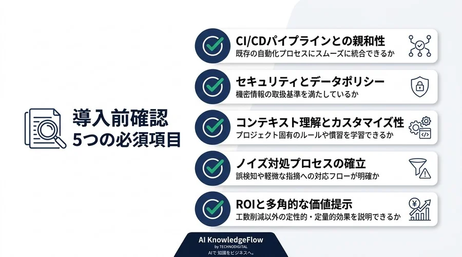 「指摘が怖い」「時間が足りない」を解消。コード品質と心理的安全性を両立するAIコードレビュー導入の4フェーズ - Conclusion Image