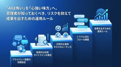 Gemini for Google Workspace導入の不安を解消。管理者が実践すべき安全なAI運用ルールと段階的アプローチ
