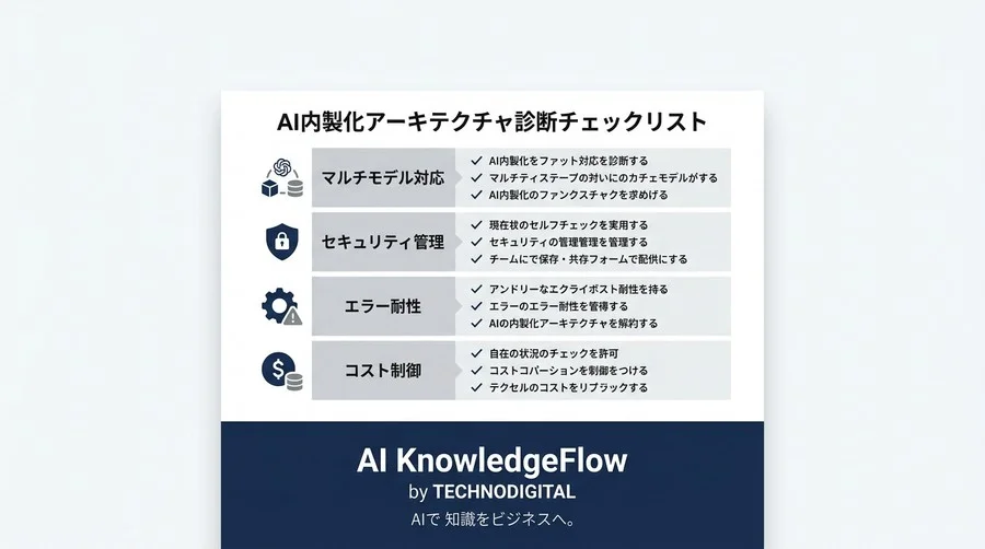 AI内製化の成否を分ける「APIハブ設計」とモデル差異を吸収する共通化アプローチ - Conclusion Image