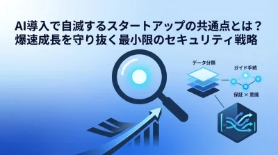 AI導入で自滅するスタートアップの共通点とは？爆速成長を守り抜く最小限のセキュリティ戦略