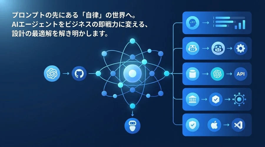 AIエージェント設計の最適解：自律型AIをビジネスの即戦力に変える5レイヤー実践フレームワーク
