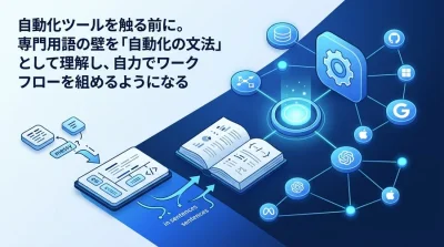 自動化ツールを触る前に。n8nとMakeの専門用語を「文法」として読み解く初心者向けガイド
