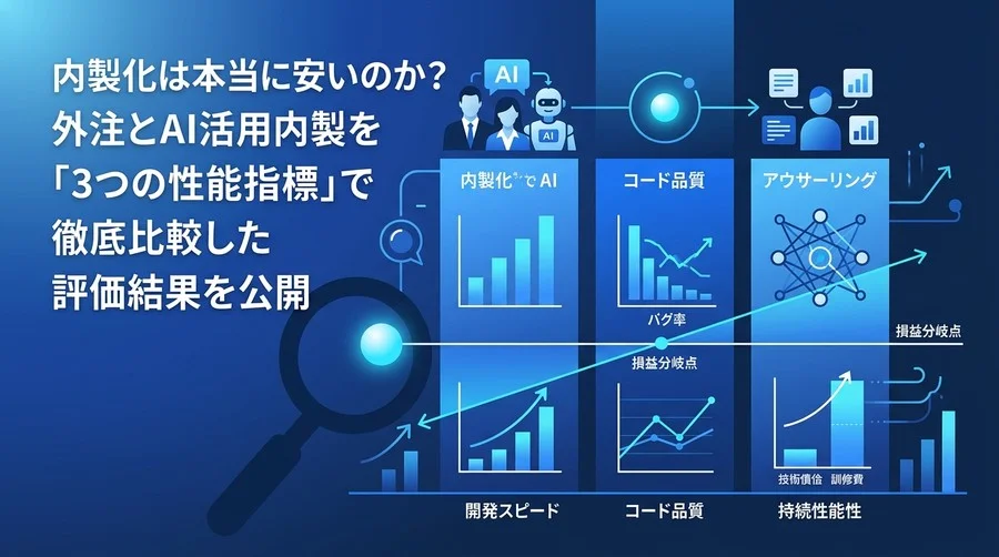 内製化は本当に安いのか？外注とAI活用内製を分ける3つの性能指標と損益分岐点