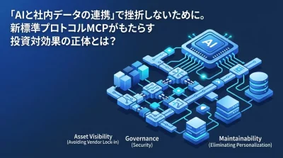 「AIと社内データ連携」で挫折しないために。新標準プロトコルMCPがもたらす投資対効果の正解
