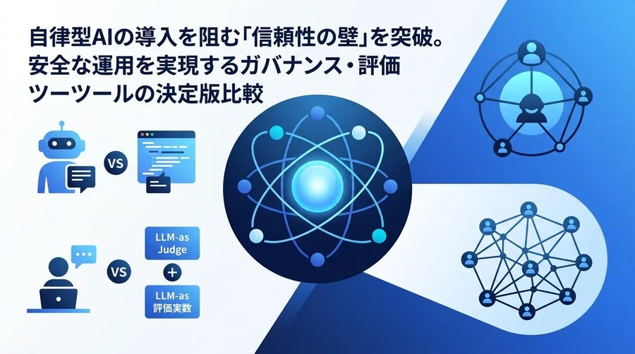 自律型AIの信頼性を担保するAgentOps実践アプローチ：ガバナンス・評価ツール比較と導入検討ガイド