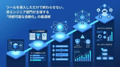 社内ツール自動化の失敗を防ぐ実践アプローチ：非IT部門のための運用・ガバナンス構築ガイド