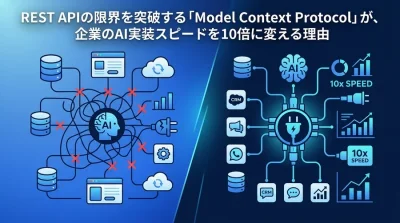 REST APIの限界を突破する「Model Context Protocol」設計：AIエージェント連携を標準化する実践アプローチ