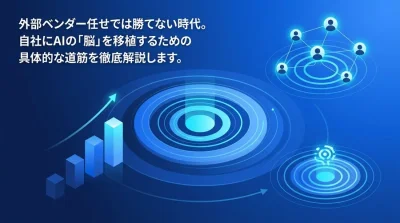 AI内製化ロードマップ実践アプローチ：外部依存を脱却し自律型組織を構築する5つのステップ