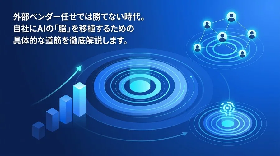 AI内製化ロードマップ実践アプローチ：外部依存を脱却し自律型組織を構築する5つのステップ