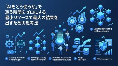 スタートアップのAI戦略：最小リソースで最大の結果を出す思考法と実践アプローチ