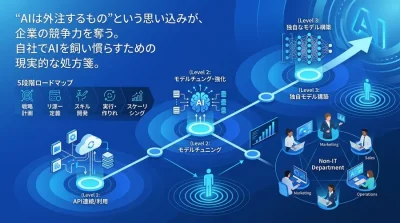 AI外注依存から脱却せよ。非IT部門が主導するAI内製化・組織づくり実践ロードマップ