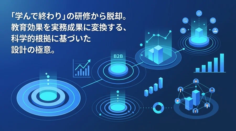 「学んで終わり」のAI研修から脱却するカリキュラム設計：ROIを可視化し実務成果を生む科学的アプローチ