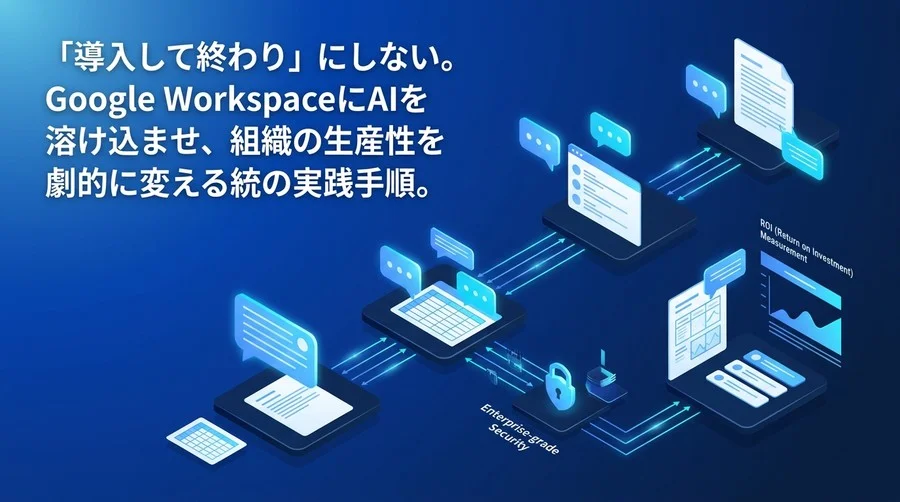 Gemini × Google Workspace 活用実践アプローチ：組織の生産性を変える統合手順とROI証明