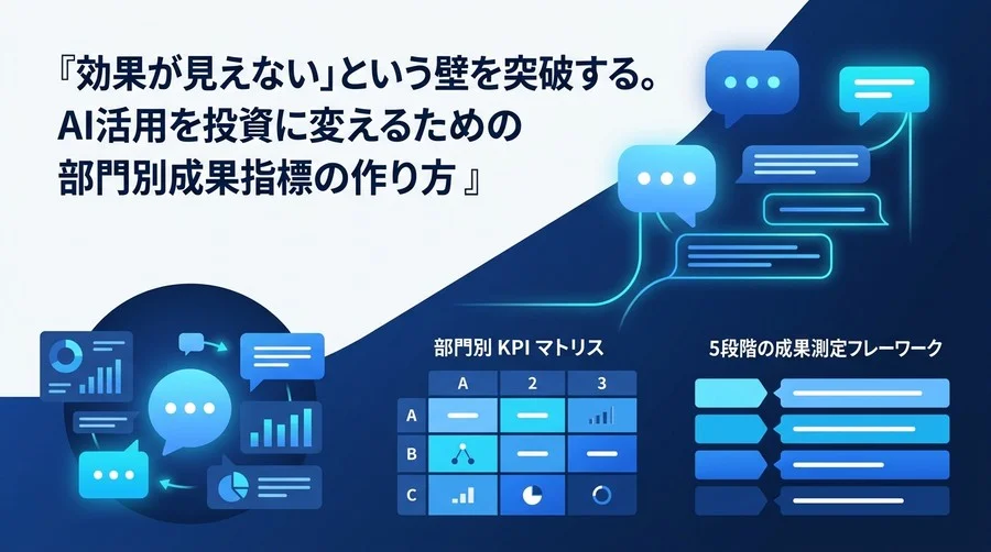 「工数削減」の壁を突破しAI導入を投資に変える。事業部門長が知るべき成果指標の作り方と部門別KPIマトリクス