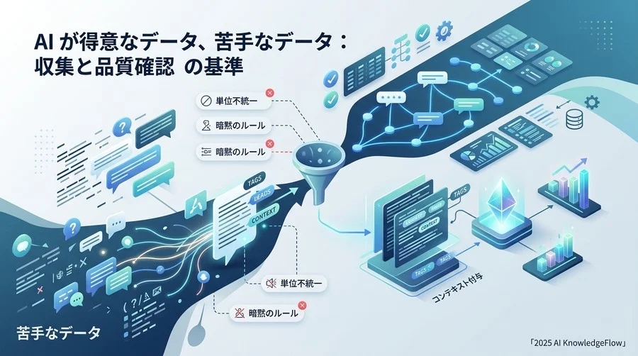 AIが得意なデータ、苦手なデータ：収集と品質確認の基準 - Section Image