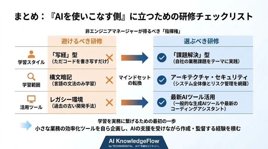 AI時代のプログラミング研修は『書く』から『導く』へ。非エンジニア管理職が手にする開発の指揮権 - Conclusion Image