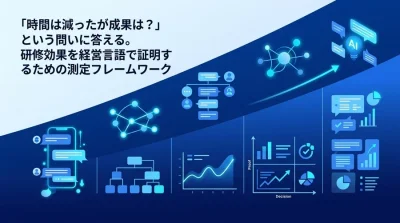 「時間は減ったが成果は？」対話型AI研修の成功を証明する効果測定フレームワーク
