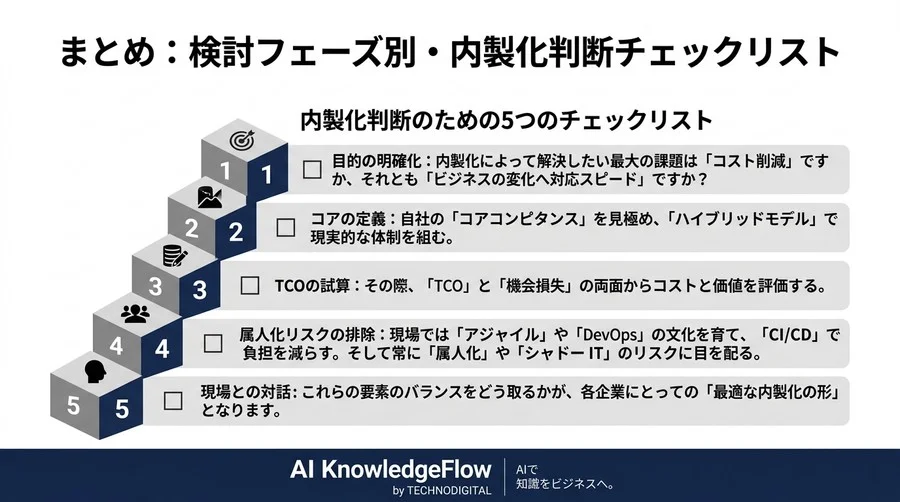 内製化の定義は企業で違う？外注と比較する前に揃えておくべき共通言語と判断基準：中堅企業向け実践ガイド - Conclusion Image