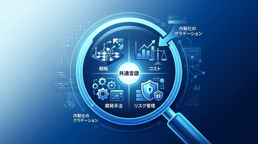 内製化の定義は企業で違う？外注と比較する前に揃えておくべき共通言語と判断基準：中堅企業向け実践ガイド