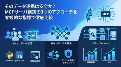 そのデータ連携は安全か？MCPサーバ構築の3つのアプローチを客観的な指標で徹底比較
