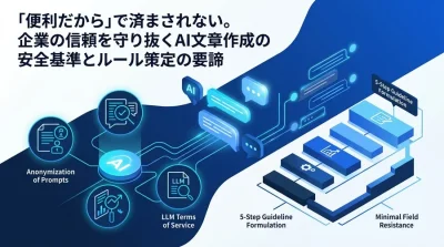 「便利だから」で済まされない。企業の信頼を守り抜くAI文章作成の安全基準とルール策定の要諦