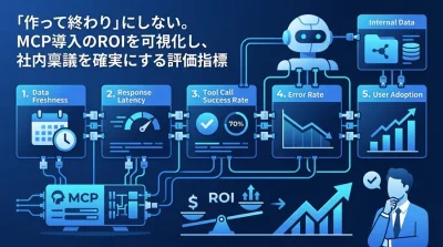 MCPサーバ構築の成否を分ける5つの評価指標：AIツール連携のROIを証明する実践アプローチ