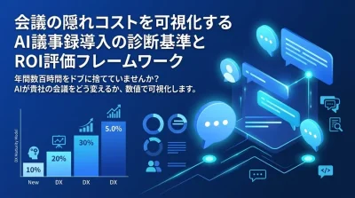 会議の隠れコストを可視化するAI議事録導入の診断基準とROI評価フレームワーク