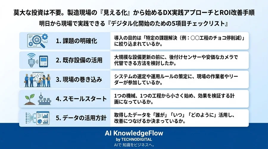 莫大な投資は不要。製造現場の「見える化」から始めるDX実践アプローチとROI改善手順 - Conclusion Image