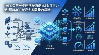 「AIとのデータ連携が面倒」はもう古い。新標準MCPが変える開発の常識と投資対効果