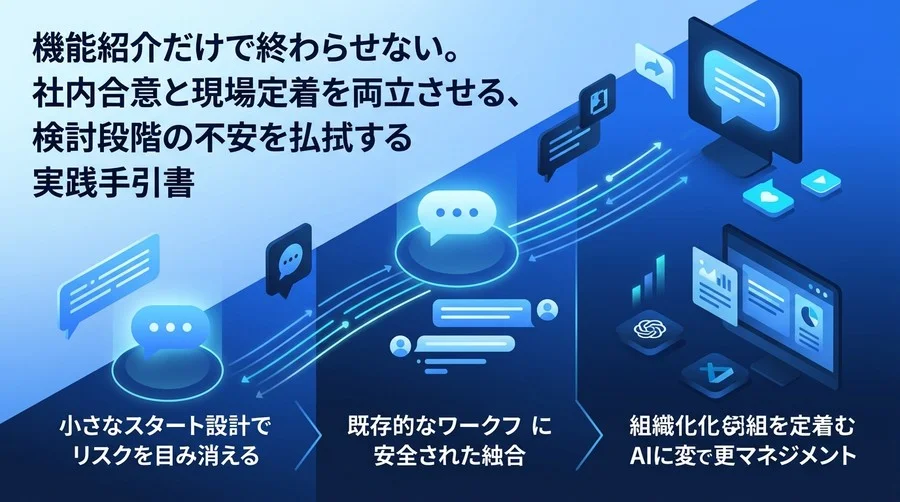 Gemini for Google Workspace導入ガイド：社内合意と現場定着を両立する実践アプローチ