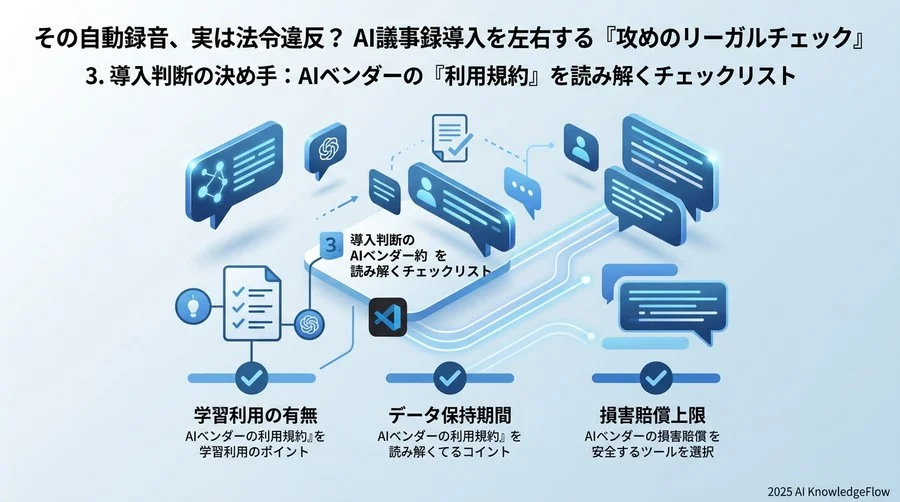 3. 導入判断の決め手：AIベンダーの「利用規約」を読み解くチェックリスト - Section Image