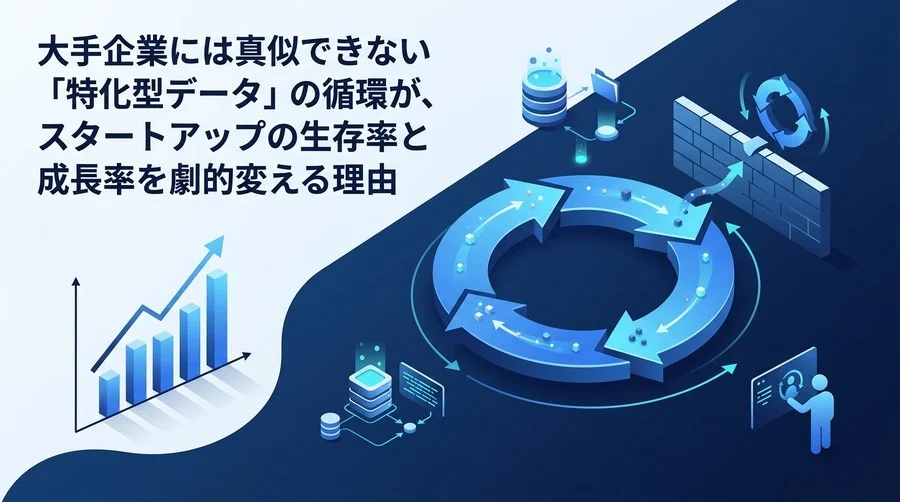 スタートアップの生存率を劇的に変えるAI戦略：特化型データフライホイールで築くビッグテックとの差別化