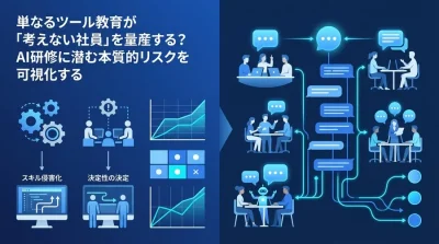 単なるツール教育が「考えない社員」を量産する？AI研修に潜む本質的リスクと回避策