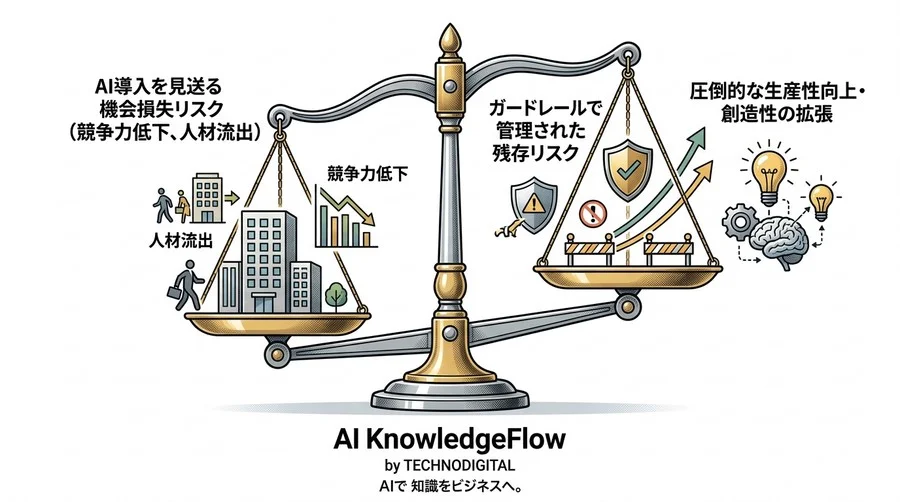 単なるツール教育が「考えない社員」を量産する？AI研修に潜む本質的リスクと回避策 - Conclusion Image