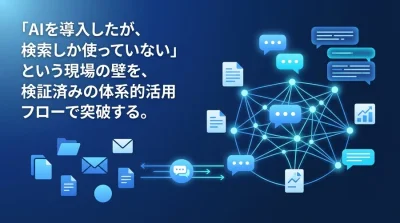 検索アシスタントからの脱却。Gemini for Google Workspace活用による業務フロー再定義と定着化の実践ガイド