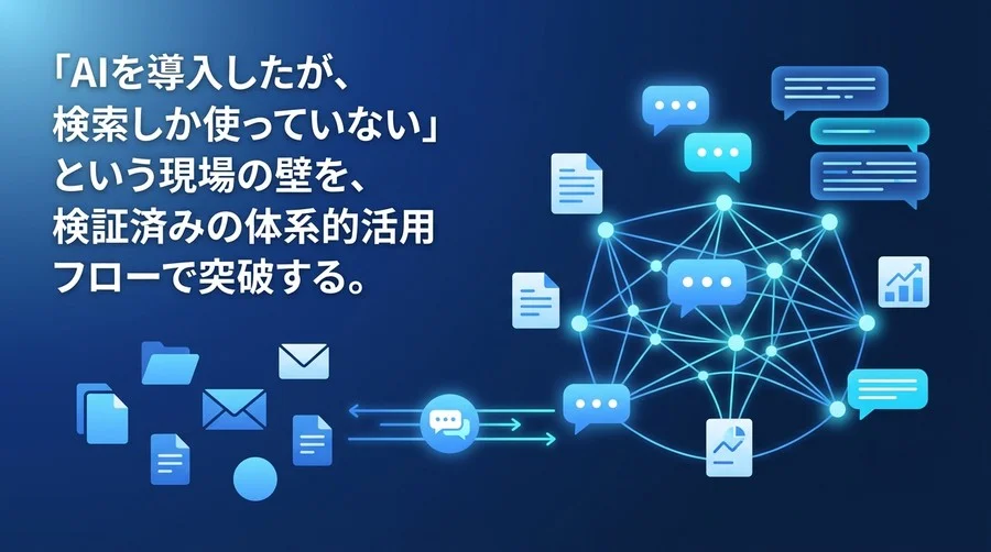 検索アシスタントからの脱却。Gemini for Google Workspace活用による業務フロー再定義と定着化の実践ガイド