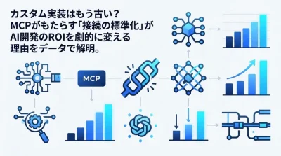 MCPプロトコルの基礎：AIエージェントの外部連携を標準化する実践アプローチ