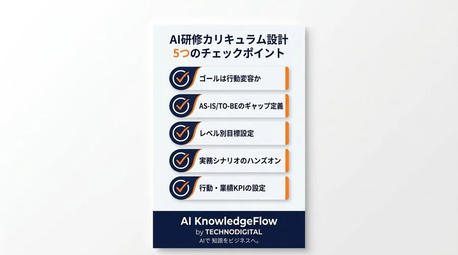 AI研修を「受けて終わり」にしないカリキュラム設計：行動変容を促す教育工学アプローチ - Conclusion Image